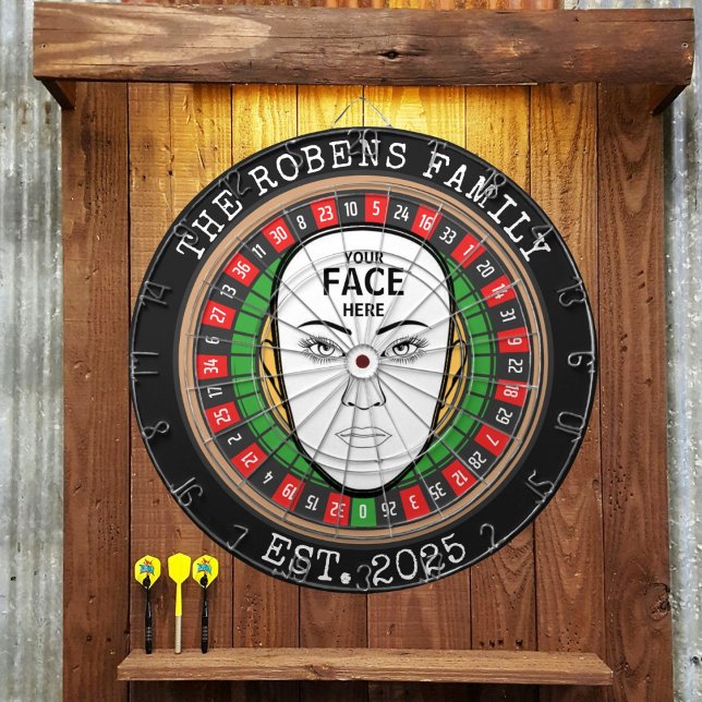 Your Face Here Dartboard (Creator Uploaded)