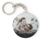 Your Favourite Couple Photo