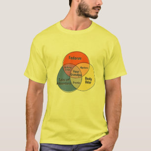 Your Grandpa Indiana Jones Hipsters Drunks Fedoras T-Shirt