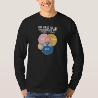 Your Graphic Design Graphic Designer Premium T-Shirt