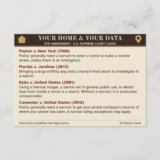 Your Home & Your Data Card – 4th Amendment Cases (Front)
