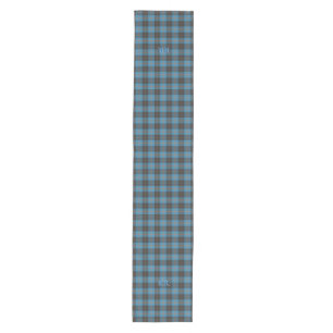 Your initials on Angus District Ancient tartan Medium Table Runner