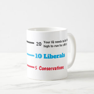Your IQ needs to be this high to run for office Coffee Mug