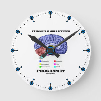 Your Mind Is Like Software Program It (Brain) Round Clock