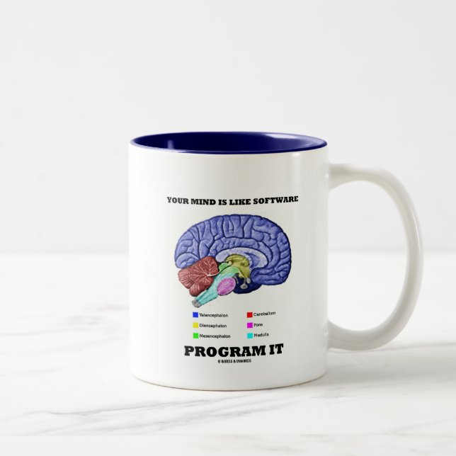 Your Mind Is Like Software Program It (Brain) Two-Tone Coffee Mug (Right)