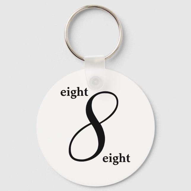 Your number key ring (Front)