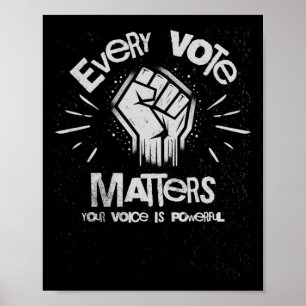 Your Voice Is Powerful Vote Sticker1  Poster
