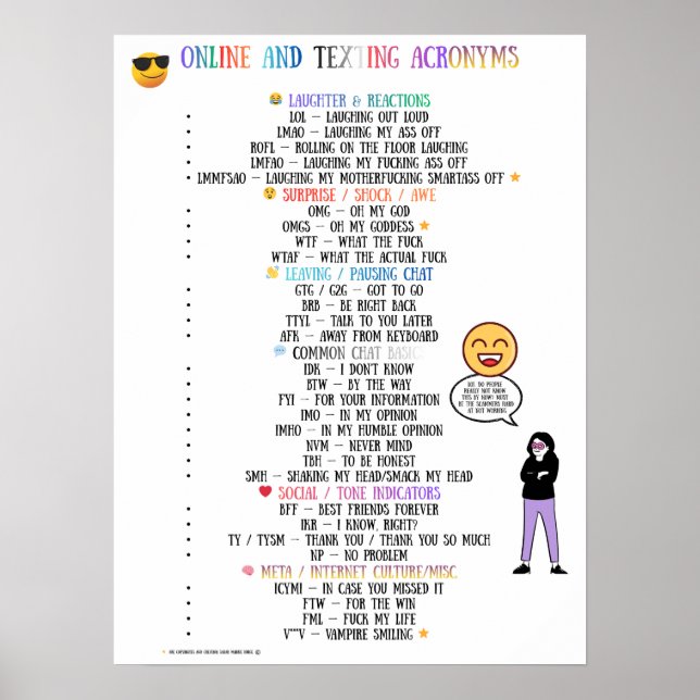 YSKTBN 1: Online and Texting Acronyms Poster (Front)