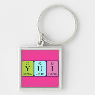 Yui periodic table name keyring