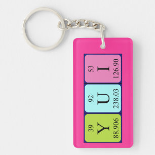 Yui periodic table name keyring