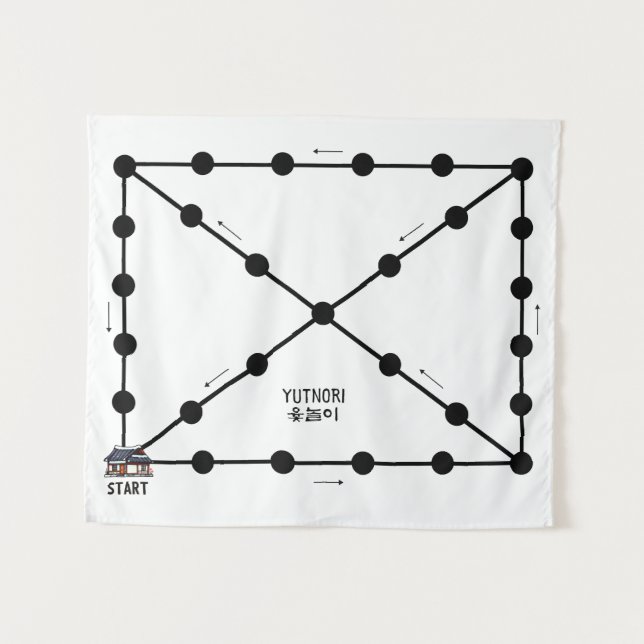 Yut Nori Korean Board Game  Tapestry (Front (Horizontal))