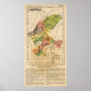 Zacatecas, Mexico Poster