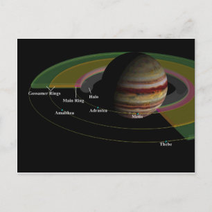 ZAZ263 POSTCARD