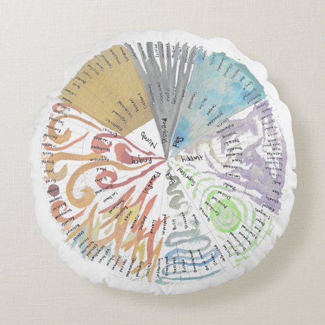 Zazzle Edit 1 Round Cushion (Front)