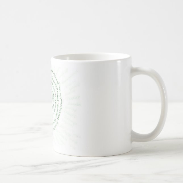 Zen Art   "Vibrate your Blessings" Coffee Mug (Right)