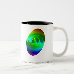 Zernike polynomials mug - Z(11, 1)