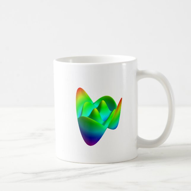 Zernike polynomials mug - Z(8, 2) (Right)