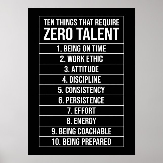 Zero Talent Required - Success Motivational Poster (Front)