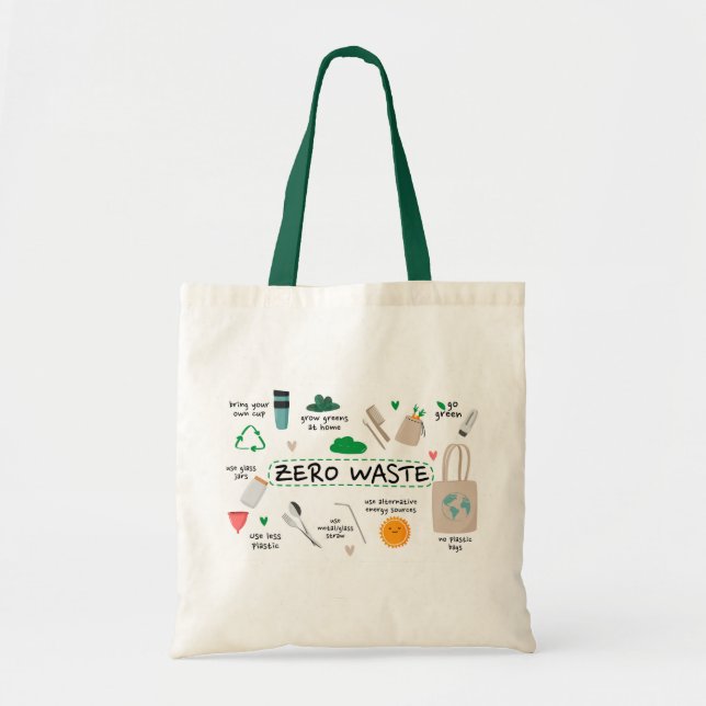 Zero Waste | Eco-Friendly Sustainability Tote Bag (Front)