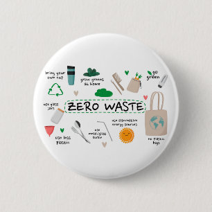 Zero Waste   Eco Sustainability Support 6 Cm Round Badge