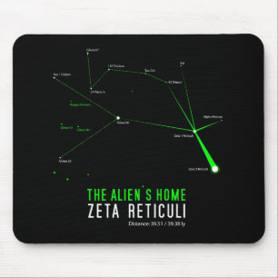 ZETA RETICULI Alien's Home Mouse Mat