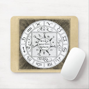 Zodiac and Planet Symbols Mandala Mouse Mat