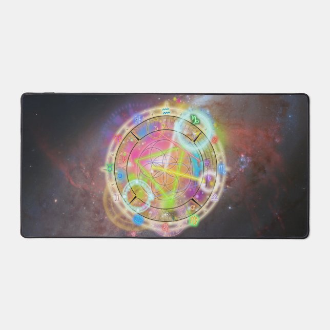 Zodiac Astrological Chart Desk Mat (Front)