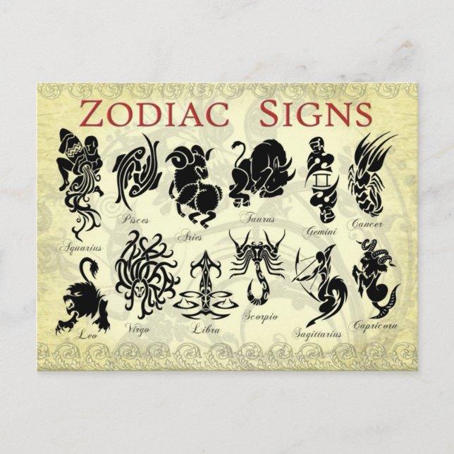 Zodiac (Astrological) signs Postcard (Front)