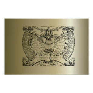 Zodiac Astrology Chart