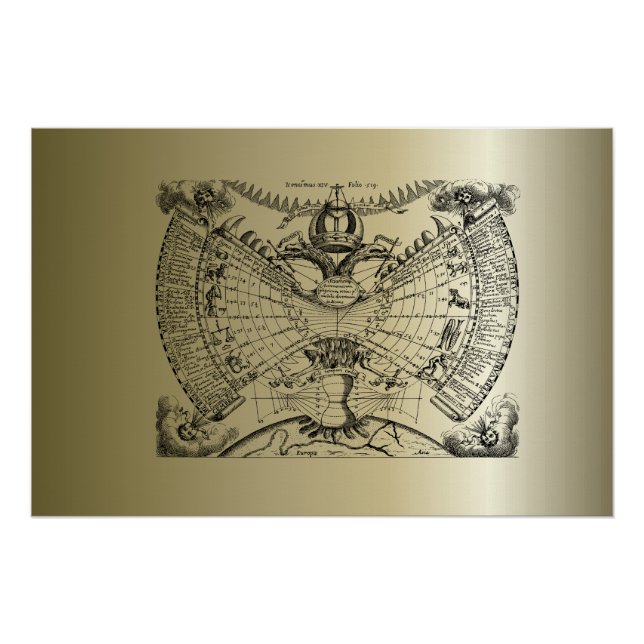 Zodiac Astrology Chart (Front)