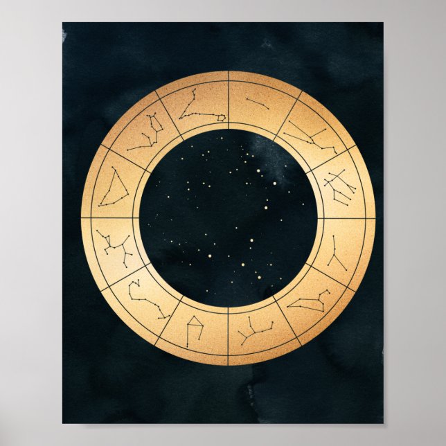 Zodiac, Astrology, Poster Moon Sun Stars (Front)