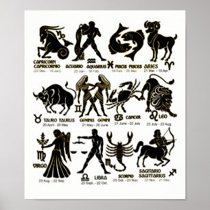 Zodiac Black and White Poster with months