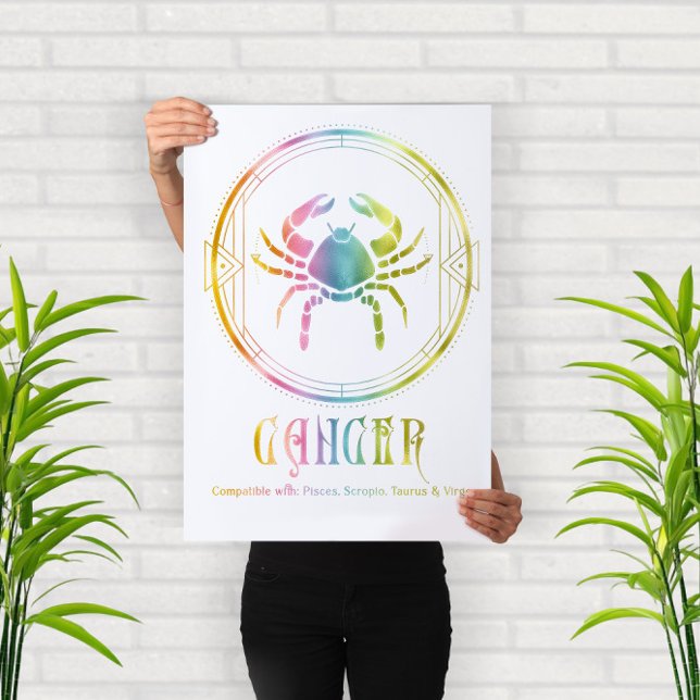 Zodiac Cancer Compatibility Design Poster (Creator Uploaded)