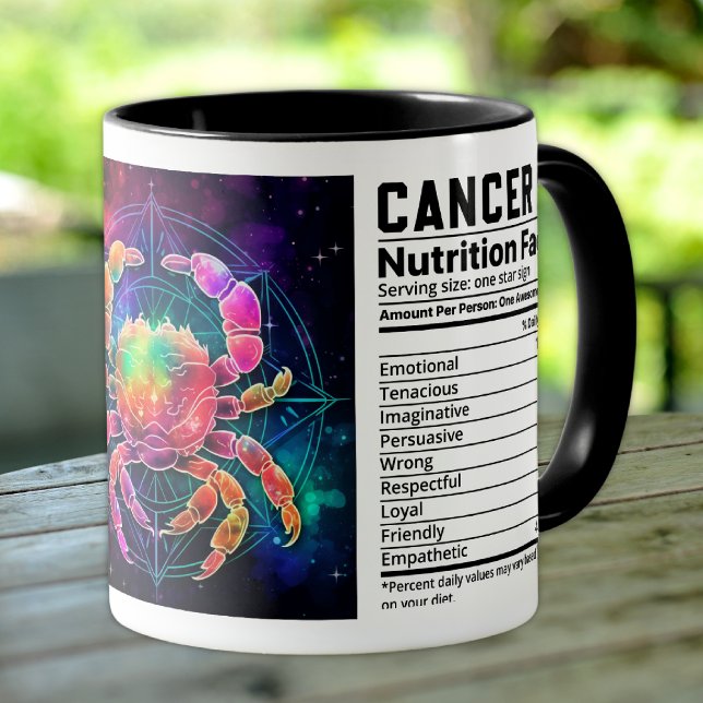 Zodiac Cancer Mug (Creator Uploaded)