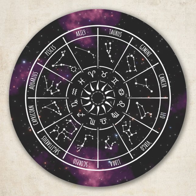 Zodiac Circle Stickers - Astrology Signs & Nebula (Creator Uploaded)