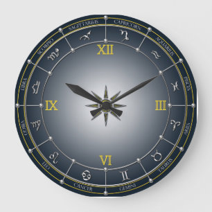Zodiac clock