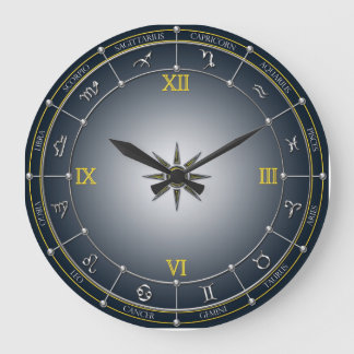 Zodiac clock