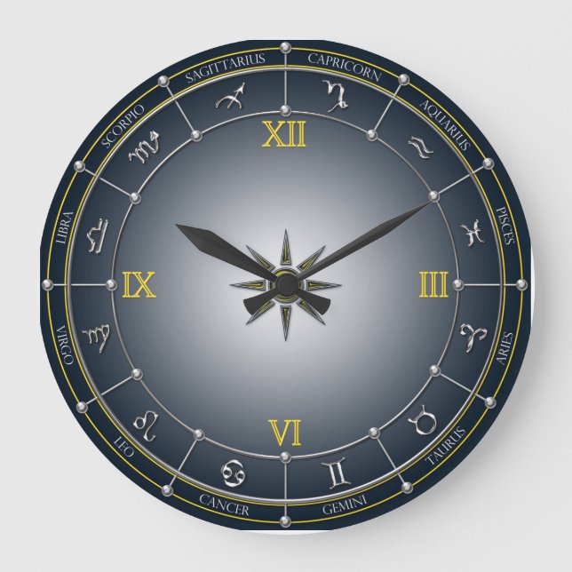 Zodiac clock (Front)