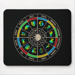 Zodiac Colour Wheel Mouse Mat