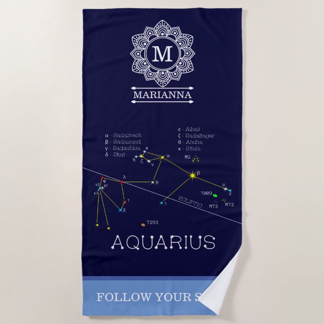 Zodiac Constellation Aquarius Beach Towel (Front)