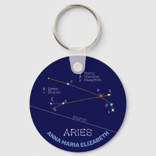 Zodiac Constellation Aries Key Ring