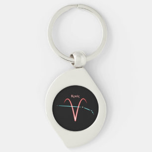 Zodiac Constellation Aries Keychain