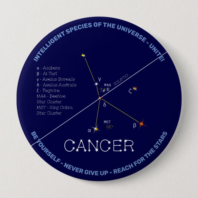 Zodiac Constellation Cancer 10 Cm Round Badge (Front)