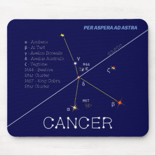 Zodiac Constellation Cancer Mouse Mat