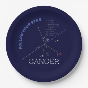 Zodiac Constellation Cancer Paper Plate