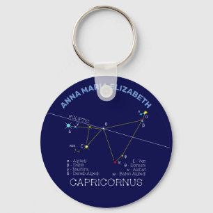 Zodiac Constellation Capricornus Key Ring