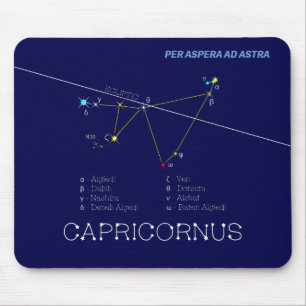 Zodiac Constellation Capricornus Mouse Mat