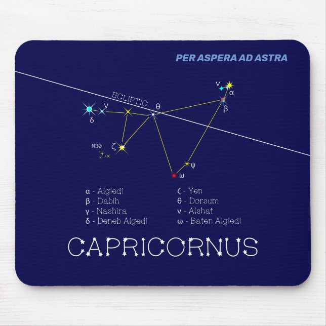 Zodiac Constellation Capricornus Mouse Mat (Front)