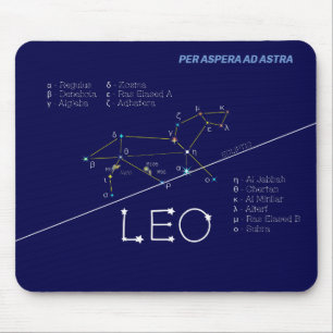 Zodiac Constellation Leo Mouse Pad