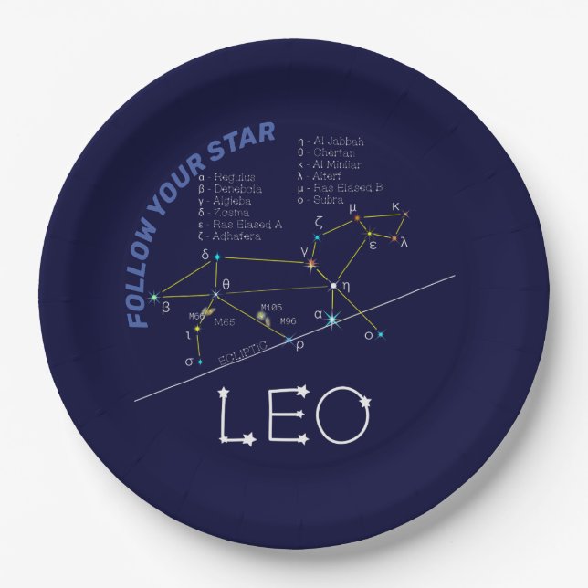 Zodiac Constellation Leo Paper Plate (Front)